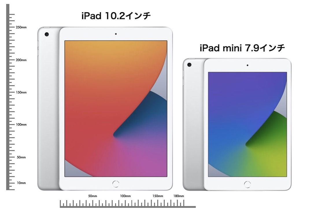 iPadとiPad miniの違いを比較!今購入するのならどっちが良い? | IMAGINATION
