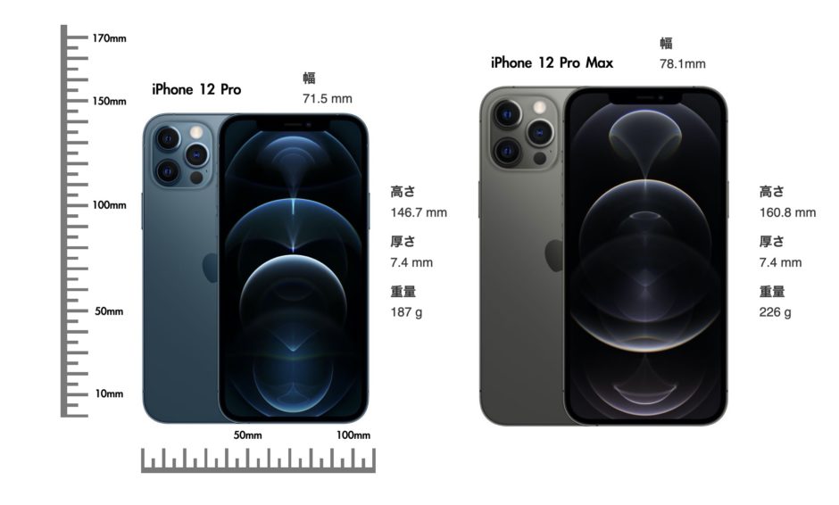 Unterschied Iphone 12 Pro Und 12 Pro Max どっちがおすすめか？iPhone 12 Proと12 Pro Maxの違いを比較 | IMAGINATION