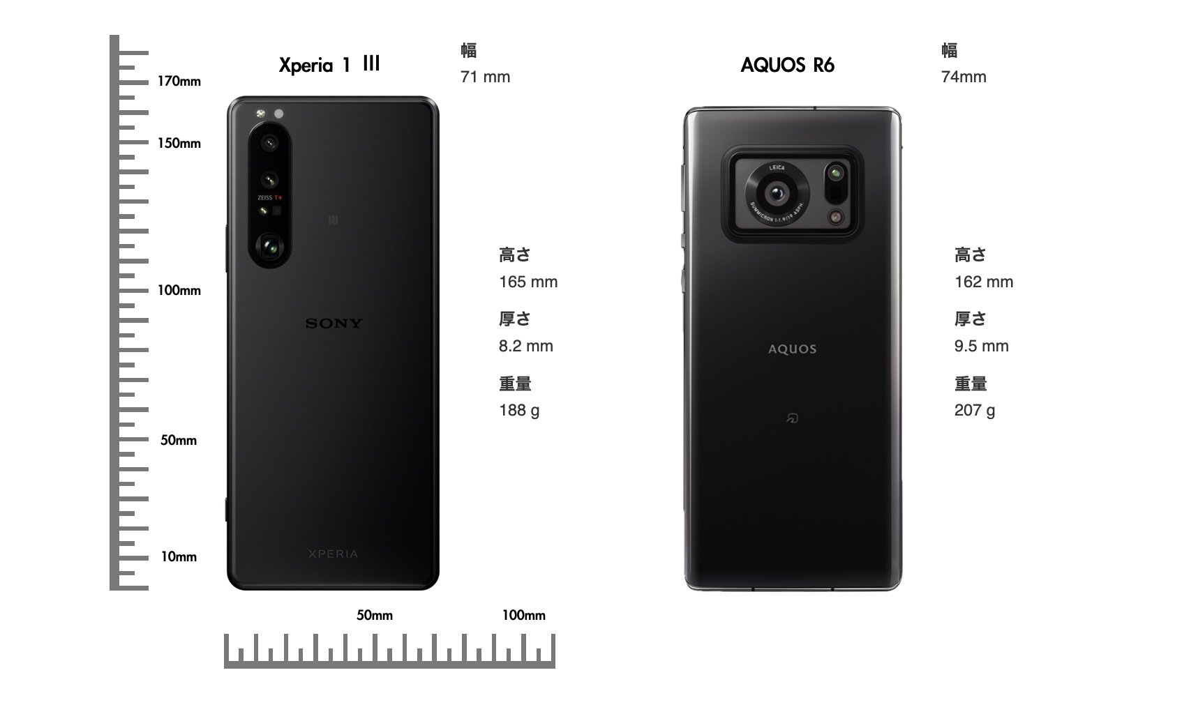カメラ好きはどっちが良い Xperia 1 とaquos R6を比較してみた Imagination
