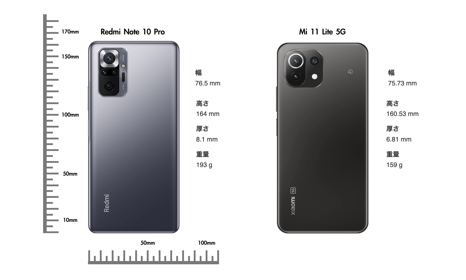 コスパが凄い！Redmi Note 10 ProとMi 11 Lite 5Gのスペックを比較 