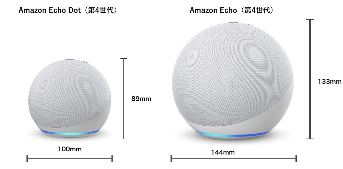 上位モデル】Amazon Echo 第4世代をレビュー！価格差の価値はある 