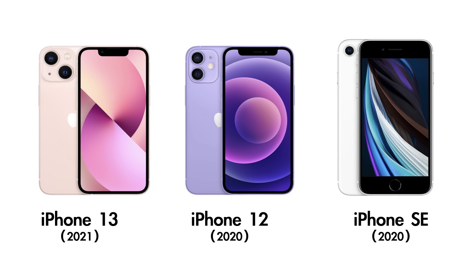 小さいiphoneのおすすめを紹介 Iphone 13 Mini 12 Mini Seを比較 Imagination 小さいiphoneのおすすめを紹介 Iphone 13 Mini 12 Mini Seを比較 Imagination