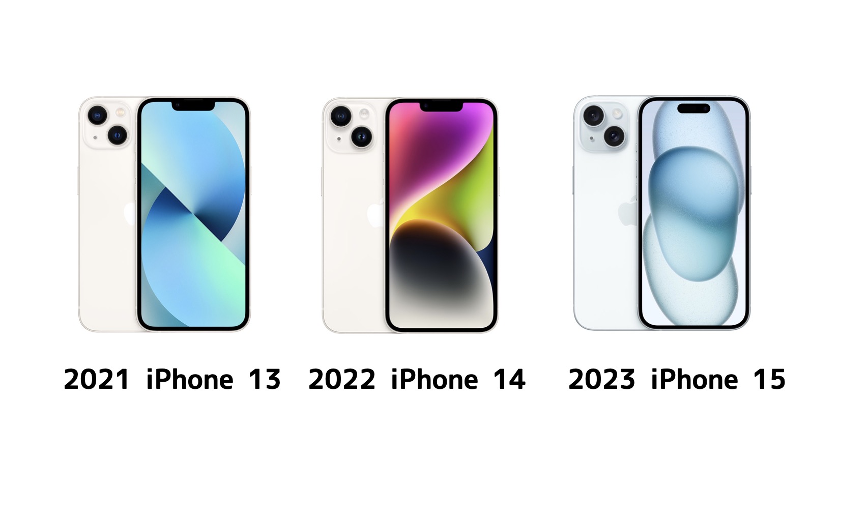 iPhone 15の新色は何色？おすすめカラーと人気のある色を紹介 | IMAGINATION